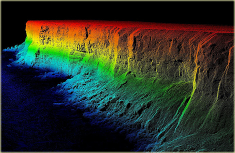 Cliff Ground Classification